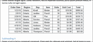 Cara Indent Table di Microsoft Word