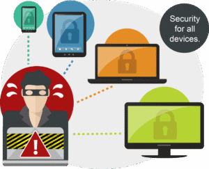 Pentingnya Network Security Monitoring di Perusahaan/ Institusi Bagian 2