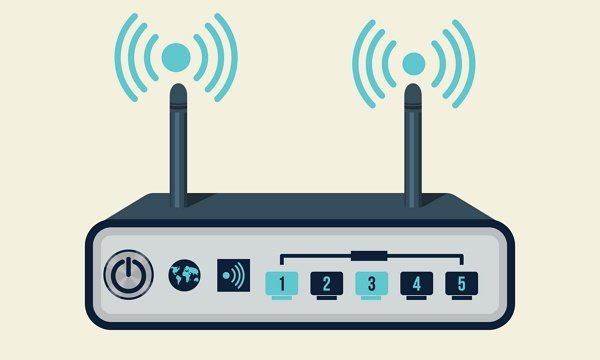 Penjelasan Modem Serta Fungsi